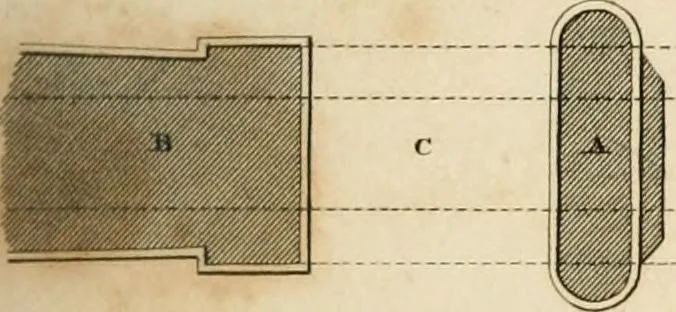 An illustration from A London encyclopaedia, or universal dictionary of science, art, literature and practical mechanics : comprising a popular view of the present state of knowledge : illustrated by numerous engravings, a general atlas, and appropriate diagrams, 1829, leaf 280