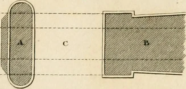 An illustration from A London encyclopaedia, or universal dictionary of science, art, literature and practical mechanics : comprising a popular view of the present state of knowledge : illustrated by numerous engravings, a general atlas, and appropriate diagrams, 1829, leaf 280