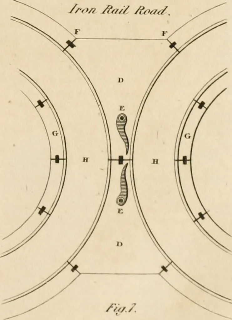 An illustration from A London encyclopaedia, or universal dictionary of science, art, literature and practical mechanics : comprising a popular view of the present state of knowledge : illustrated by numerous engravings, a general atlas, and appropriate diagrams, 1829, leaf 280