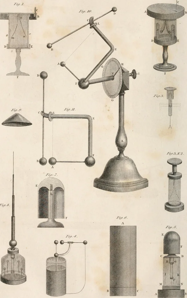 An illustration from A London encyclopaedia, or universal dictionary of science, art, literature and practical mechanics : comprising a popular view of the present state of knowledge : illustrated by numerous engravings, a general atlas, and appropriate diagrams, 1829, leaf 43