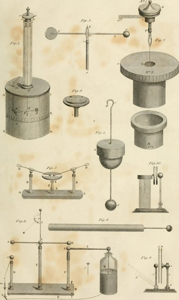 An illustration from A London encyclopaedia, or universal dictionary of science, art, literature and practical mechanics : comprising a popular view of the present state of knowledge : illustrated by numerous engravings, a general atlas, and appropriate diagrams, 1829, leaf 44