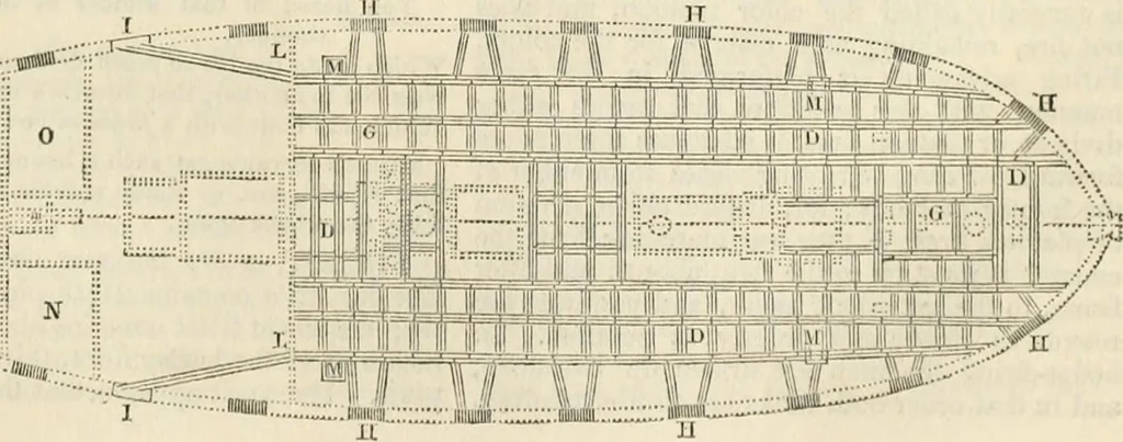An illustration from A London encyclopaedia, or universal dictionary of science, art, literature and practical mechanics : comprising a popular view of the present state of knowledge : illustrated by numerous engravings, a general atlas, and appropriate diagrams, 1829, leaf 262