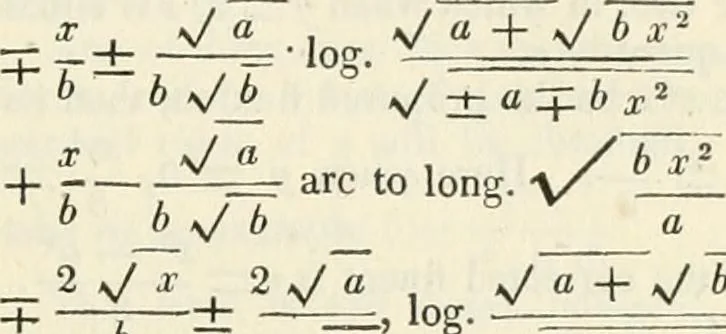An illustration from A London encyclopaedia, or universal dictionary of science, art, literature and practical mechanics : comprising a popular view of the present state of knowledge : illustrated by numerous engravings, a general atlas, and appropriate diagrams, 1829, leaf 376