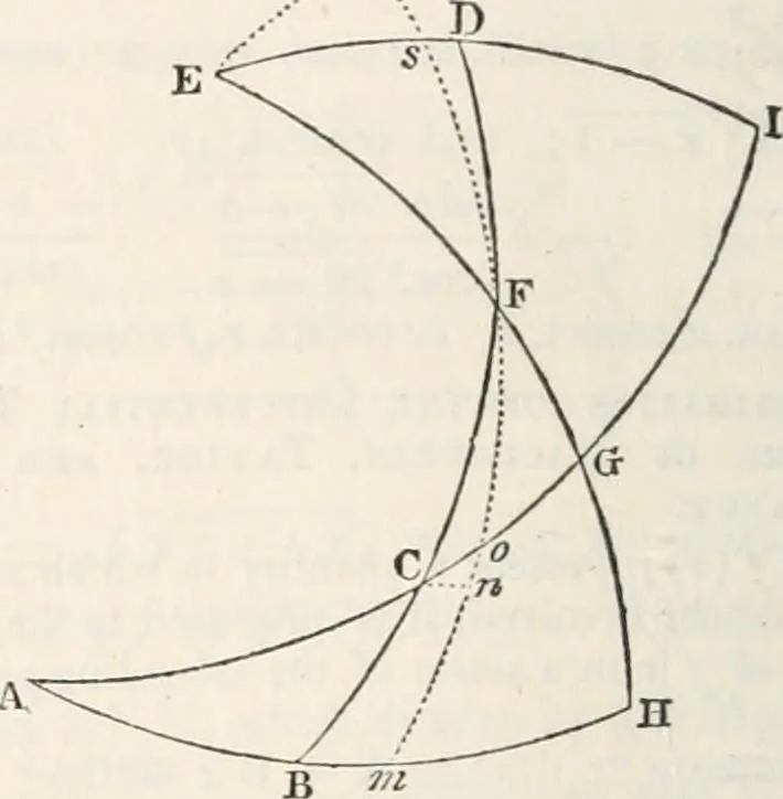 An illustration from A London encyclopaedia, or universal dictionary of science, art, literature and practical mechanics : comprising a popular view of the present state of knowledge : illustrated by numerous engravings, a general atlas, and appropriate diagrams, 1829, leaf 383