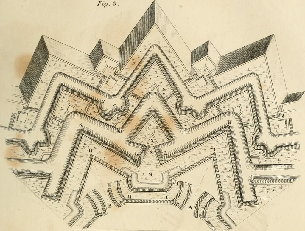 An illustration from A London encyclopaedia, or universal dictionary of science, art, literature and practical mechanics : comprising a popular view of the present state of knowledge : illustrated by numerous engravings, a general atlas, and appropriate diagrams, 1829, leaf 470