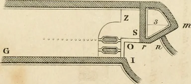 An illustration from A London encyclopaedia, or universal dictionary of science, art, literature and practical mechanics : comprising a popular view of the present state of knowledge : illustrated by numerous engravings, a general atlas, and appropriate diagrams, 1829, leaf 470