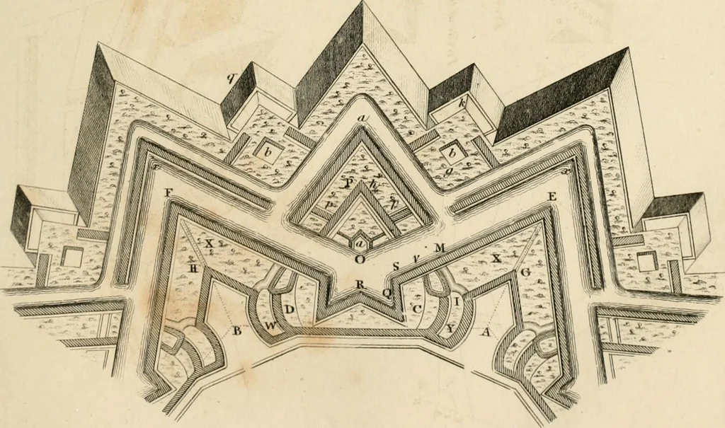 An illustration from A London encyclopaedia, or universal dictionary of science, art, literature and practical mechanics : comprising a popular view of the present state of knowledge : illustrated by numerous engravings, a general atlas, and appropriate diagrams, 1829, leaf 470