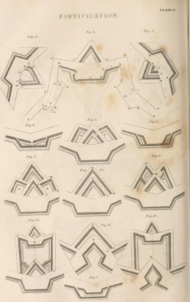 An illustration from A London encyclopaedia, or universal dictionary of science, art, literature and practical mechanics : comprising a popular view of the present state of knowledge : illustrated by numerous engravings, a general atlas, and appropriate diagrams, 1829, leaf 475