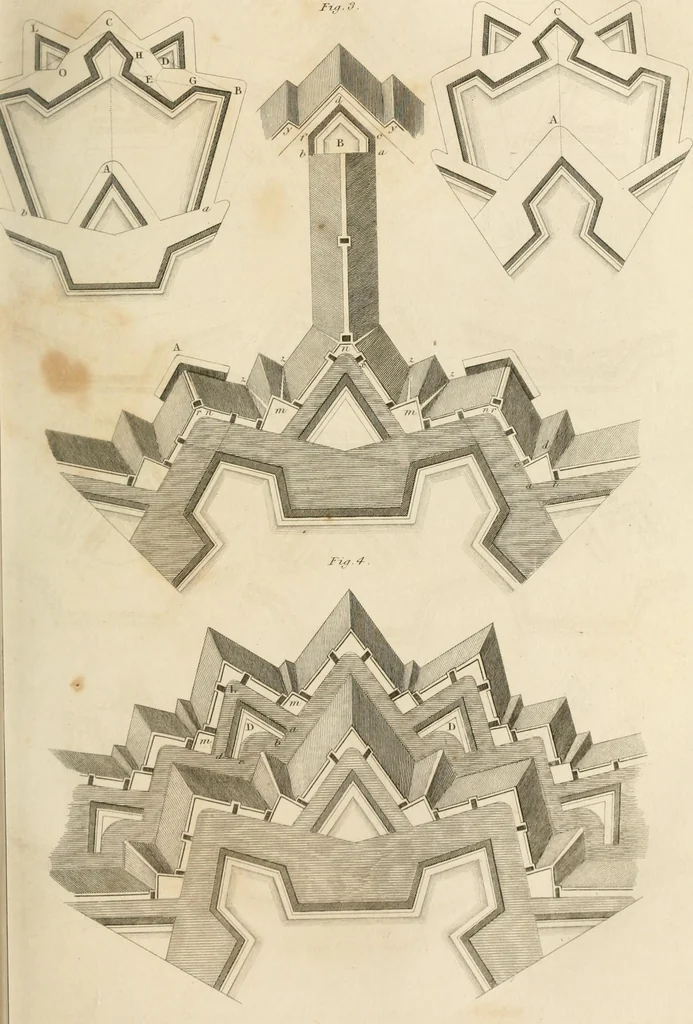 An illustration from A London encyclopaedia, or universal dictionary of science, art, literature and practical mechanics : comprising a popular view of the present state of knowledge : illustrated by numerous engravings, a general atlas, and appropriate diagrams, 1829, leaf 476