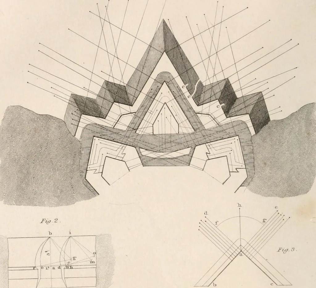 An illustration from A London encyclopaedia, or universal dictionary of science, art, literature and practical mechanics : comprising a popular view of the present state of knowledge : illustrated by numerous engravings, a general atlas, and appropriate diagrams, 1829, leaf 479