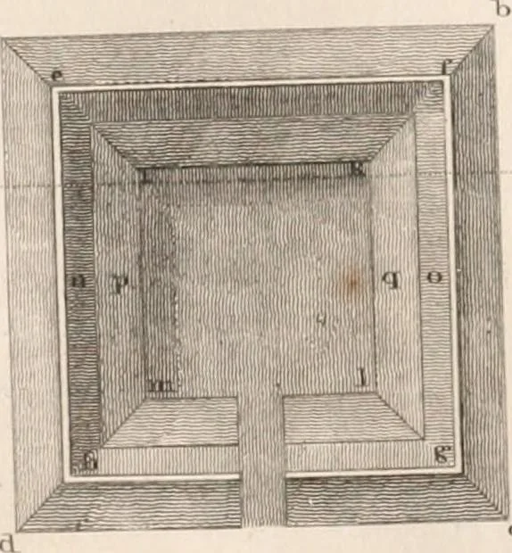 An illustration from A London encyclopaedia, or universal dictionary of science, art, literature and practical mechanics : comprising a popular view of the present state of knowledge : illustrated by numerous engravings, a general atlas, and appropriate diagrams, 1829, leaf 479