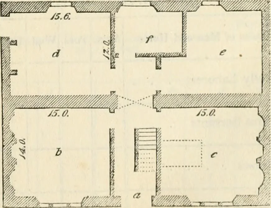 An illustration from A London encyclopaedia, or universal dictionary of science, art, literature and practical mechanics : comprising a popular view of the present state of knowledge : illustrated by numerous engravings, a general atlas, and appropriate diagrams, 1829, leaf 74