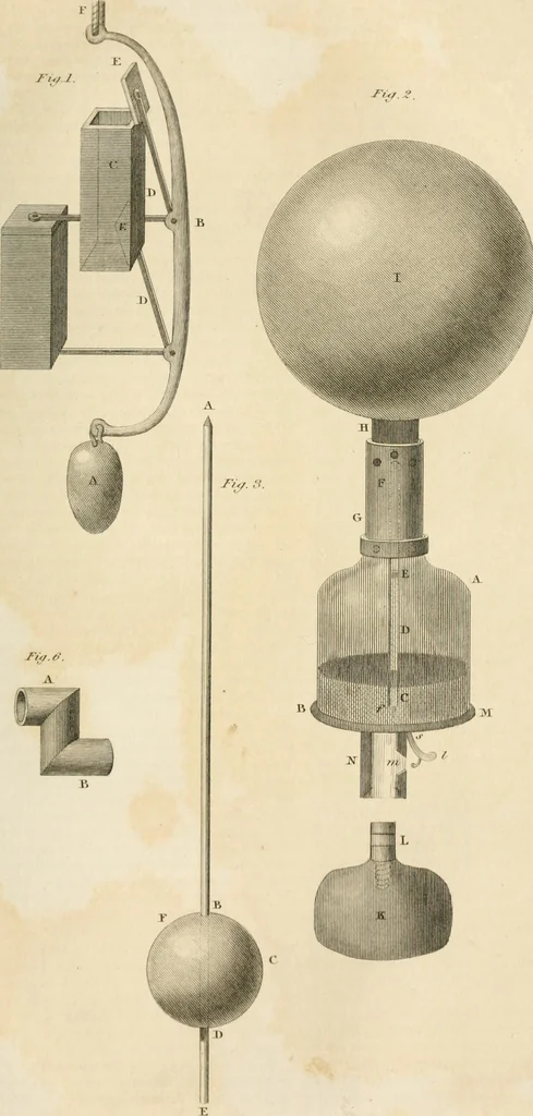 An illustration from A London encyclopaedia, or universal dictionary of science, art, literature and practical mechanics : comprising a popular view of the present state of knowledge : illustrated by numerous engravings, a general atlas, and appropriate diagrams, 1829, leaf 748