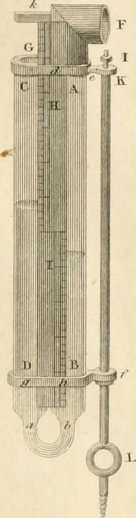 An illustration from A London encyclopaedia, or universal dictionary of science, art, literature and practical mechanics : comprising a popular view of the present state of knowledge : illustrated by numerous engravings, a general atlas, and appropriate diagrams, 1829, leaf 748