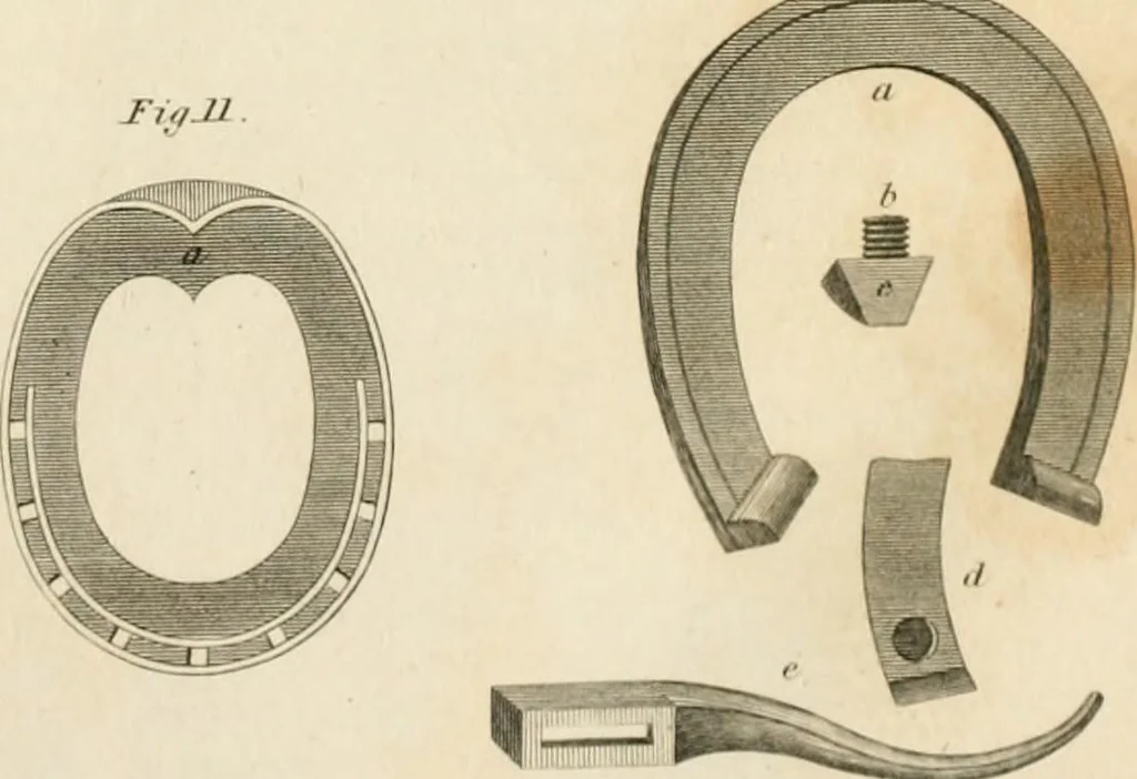 An illustration from A London encyclopaedia, or universal dictionary of science, art, literature and practical mechanics : comprising a popular view of the present state of knowledge : illustrated by numerous engravings, a general atlas, and appropriate diagrams, 1829, leaf 86