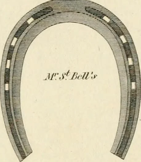 An illustration from A London encyclopaedia, or universal dictionary of science, art, literature and practical mechanics : comprising a popular view of the present state of knowledge : illustrated by numerous engravings, a general atlas, and appropriate diagrams, 1829, leaf 86