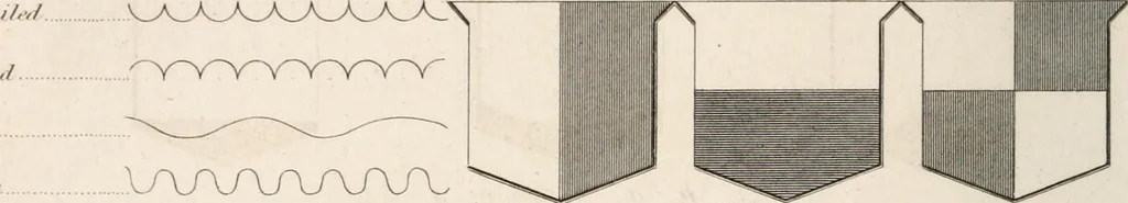 An illustration from A London encyclopaedia, or universal dictionary of science, art, literature and practical mechanics : comprising a popular view of the present state of knowledge : illustrated by numerous engravings, a general atlas, and appropriate diagrams, 1829, leaf 189