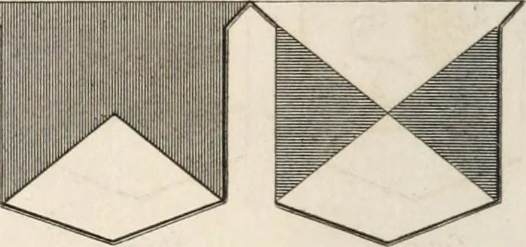 An illustration from A London encyclopaedia, or universal dictionary of science, art, literature and practical mechanics : comprising a popular view of the present state of knowledge : illustrated by numerous engravings, a general atlas, and appropriate diagrams, 1829, leaf 189