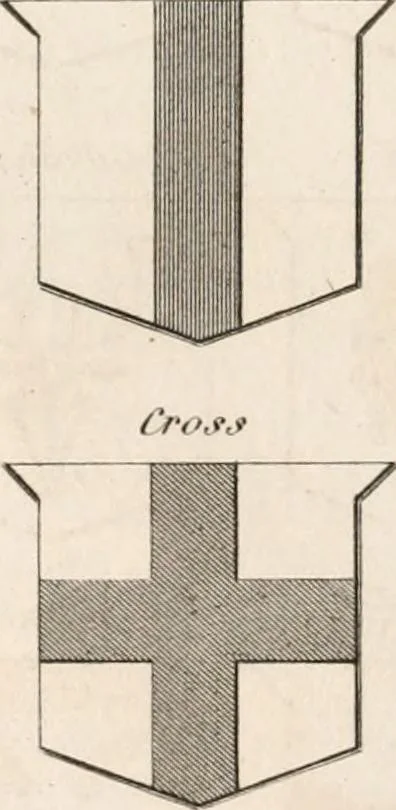 An illustration from A London encyclopaedia, or universal dictionary of science, art, literature and practical mechanics : comprising a popular view of the present state of knowledge : illustrated by numerous engravings, a general atlas, and appropriate diagrams, 1829, leaf 189