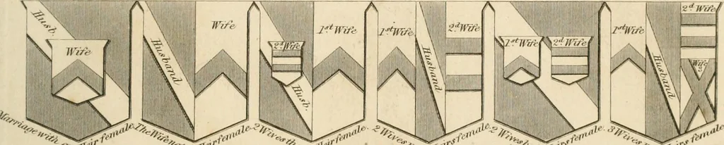 An illustration from A London encyclopaedia, or universal dictionary of science, art, literature and practical mechanics : comprising a popular view of the present state of knowledge : illustrated by numerous engravings, a general atlas, and appropriate diagrams, 1829, leaf 194