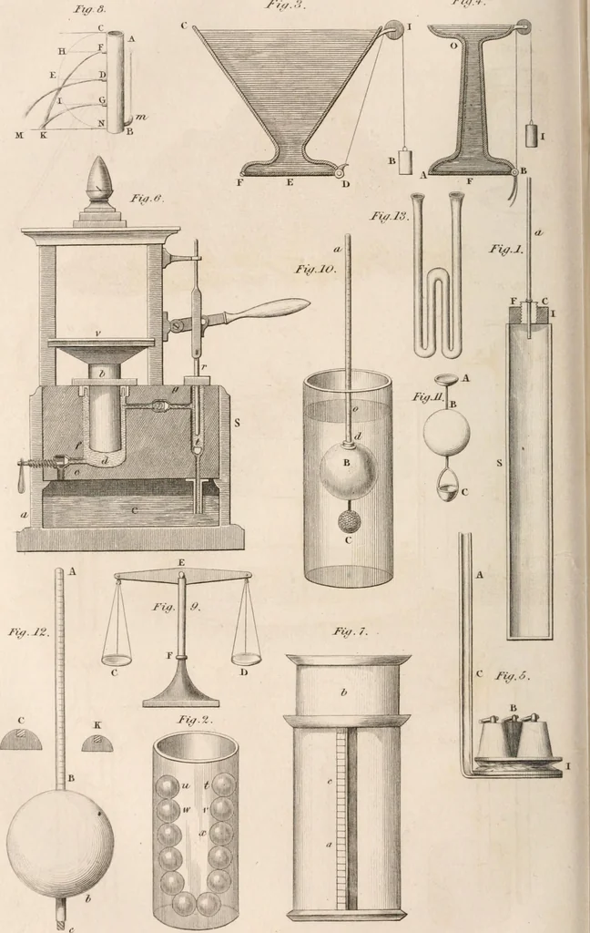 An illustration from A London encyclopaedia, or universal dictionary of science, art, literature and practical mechanics : comprising a popular view of the present state of knowledge : illustrated by numerous engravings, a general atlas, and appropriate diagrams, 1829, leaf 535