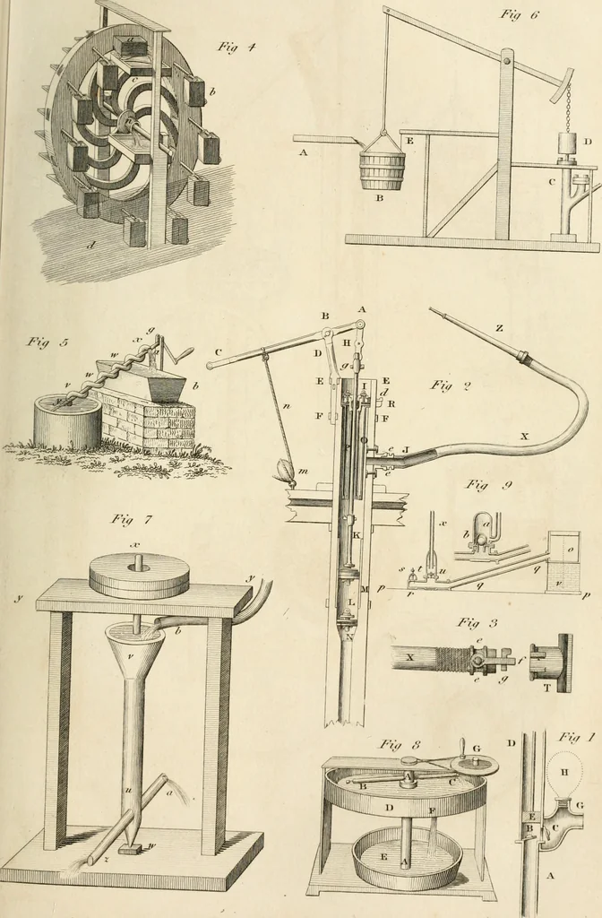 An illustration from A London encyclopaedia, or universal dictionary of science, art, literature and practical mechanics : comprising a popular view of the present state of knowledge : illustrated by numerous engravings, a general atlas, and appropriate diagrams, 1829, leaf 540