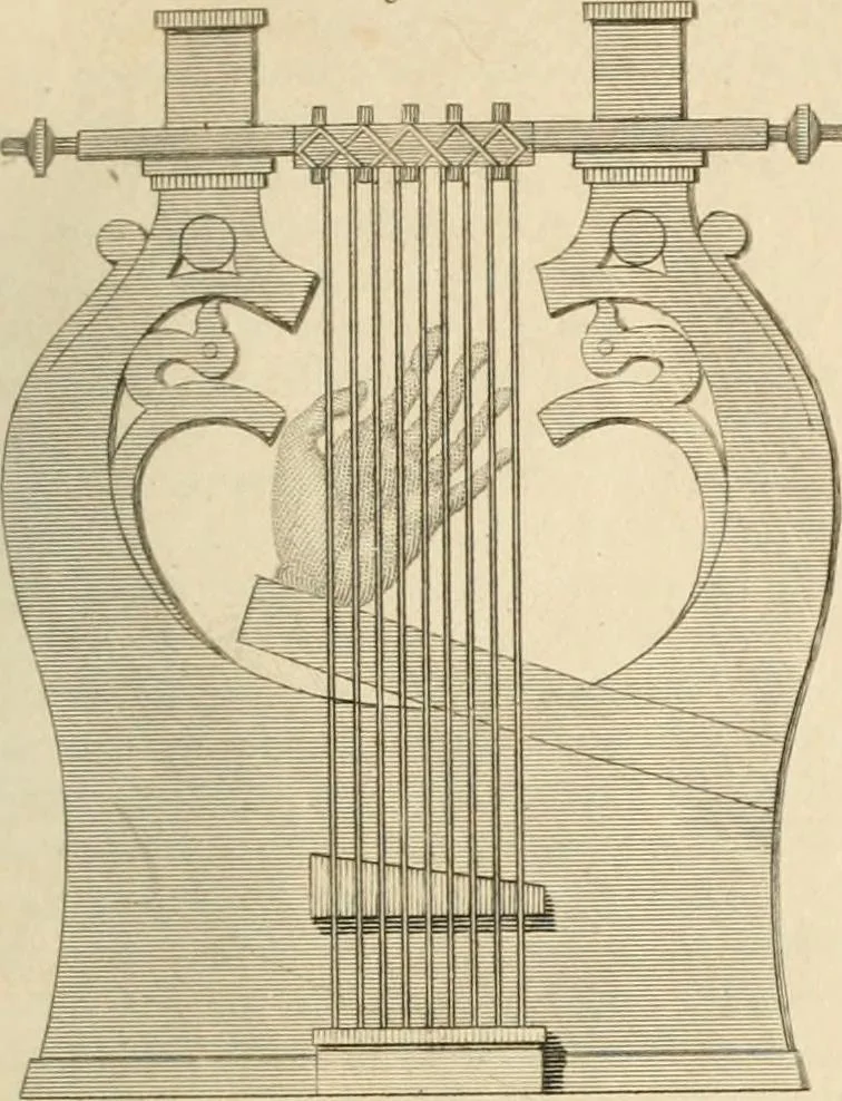 An illustration from A London encyclopaedia, or universal dictionary of science, art, literature and practical mechanics : comprising a popular view of the present state of knowledge : illustrated by numerous engravings, a general atlas, and appropriate diagrams, 1829, leaf 60