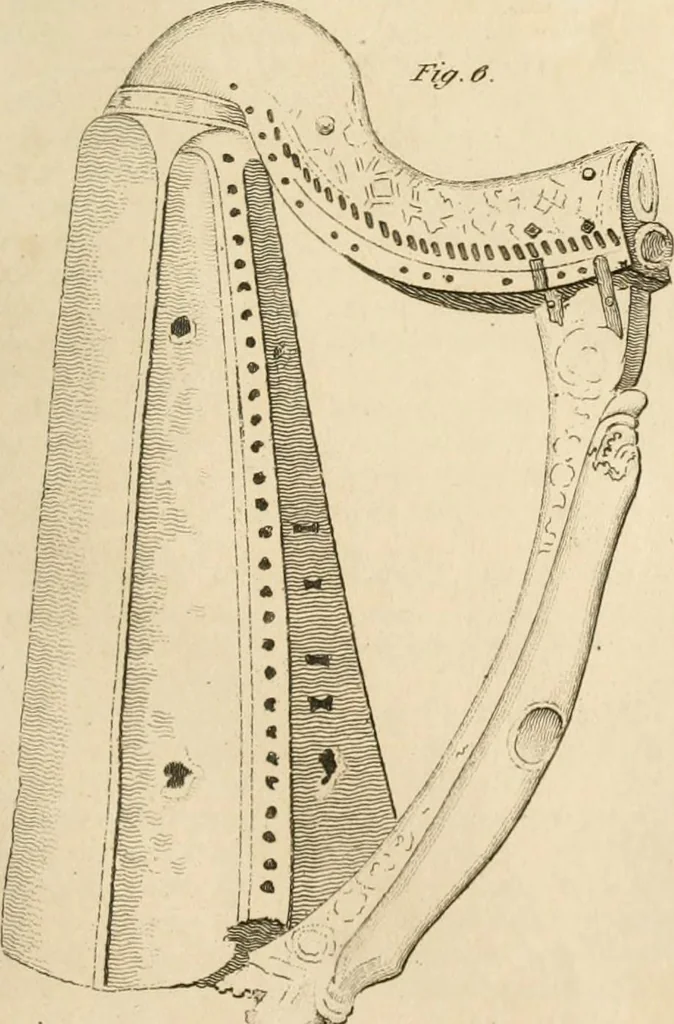 An illustration from A London encyclopaedia, or universal dictionary of science, art, literature and practical mechanics : comprising a popular view of the present state of knowledge : illustrated by numerous engravings, a general atlas, and appropriate diagrams, 1829, leaf 60