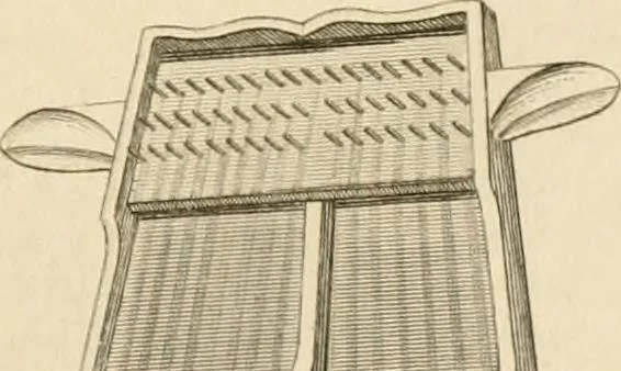 An illustration from A London encyclopaedia, or universal dictionary of science, art, literature and practical mechanics : comprising a popular view of the present state of knowledge : illustrated by numerous engravings, a general atlas, and appropriate diagrams, 1829, leaf 60