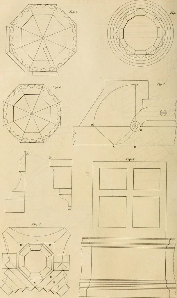An illustration from A London encyclopaedia, or universal dictionary of science, art, literature and practical mechanics : comprising a popular view of the present state of knowledge : illustrated by numerous engravings, a general atlas, and appropriate diagrams, 1829, leaf 141