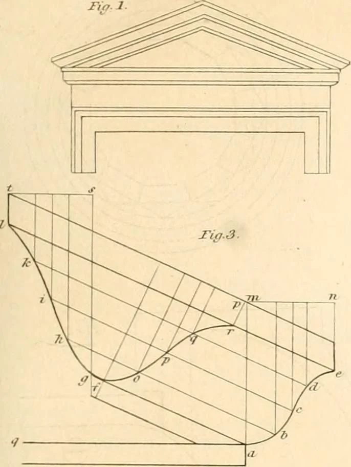An illustration from A London encyclopaedia, or universal dictionary of science, art, literature and practical mechanics : comprising a popular view of the present state of knowledge : illustrated by numerous engravings, a general atlas, and appropriate diagrams, 1829, leaf 142