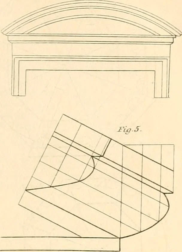 An illustration from A London encyclopaedia, or universal dictionary of science, art, literature and practical mechanics : comprising a popular view of the present state of knowledge : illustrated by numerous engravings, a general atlas, and appropriate diagrams, 1829, leaf 142
