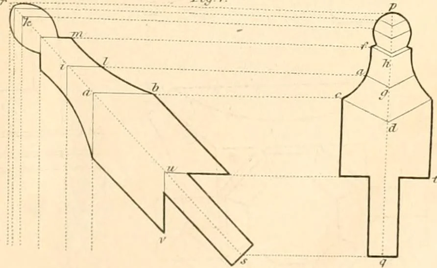 An illustration from A London encyclopaedia, or universal dictionary of science, art, literature and practical mechanics : comprising a popular view of the present state of knowledge : illustrated by numerous engravings, a general atlas, and appropriate diagrams, 1829, leaf 142