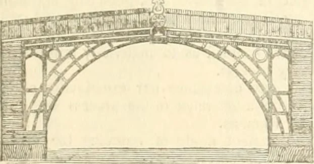 An illustration from A London encyclopaedia, or universal dictionary of science, art, literature and practical mechanics : comprising a popular view of the present state of knowledge : illustrated by numerous engravings, a general atlas, and appropriate diagrams, 1829, leaf 202