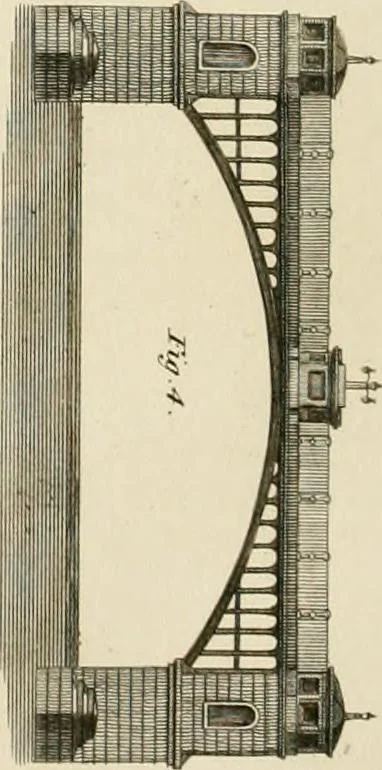 An illustration from A London encyclopaedia, or universal dictionary of science, art, literature and practical mechanics : comprising a popular view of the present state of knowledge : illustrated by numerous engravings, a general atlas, and appropriate diagrams, 1829, leaf 207