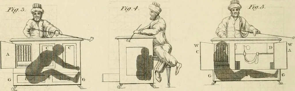 An illustration from A London encyclopaedia, or universal dictionary of science, art, literature and practical mechanics : comprising a popular view of the present state of knowledge : illustrated by numerous engravings, a general atlas, and appropriate diagrams, 1829, leaf 343
