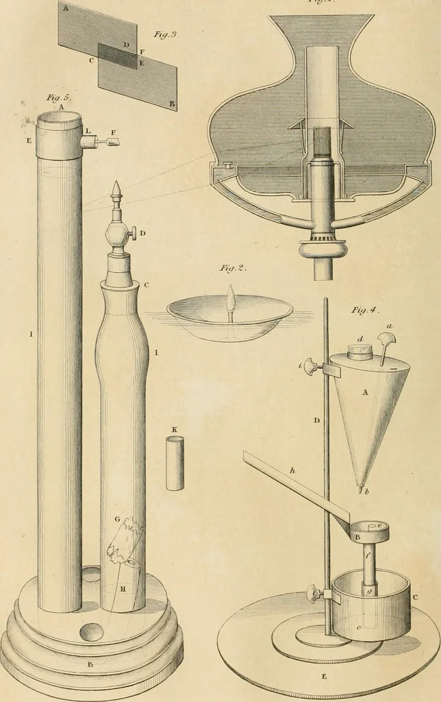 An illustration from A London encyclopaedia, or universal dictionary of science, art, literature and practical mechanics : comprising a popular view of the present state of knowledge : illustrated by numerous engravings, a general atlas, and appropriate diagrams, 1829, leaf 457
