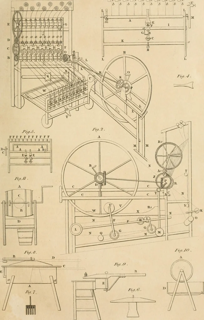 An illustration from A London encyclopaedia, or universal dictionary of science, art, literature and practical mechanics : comprising a popular view of the present state of knowledge : illustrated by numerous engravings, a general atlas, and appropriate diagrams, 1829, leaf 14