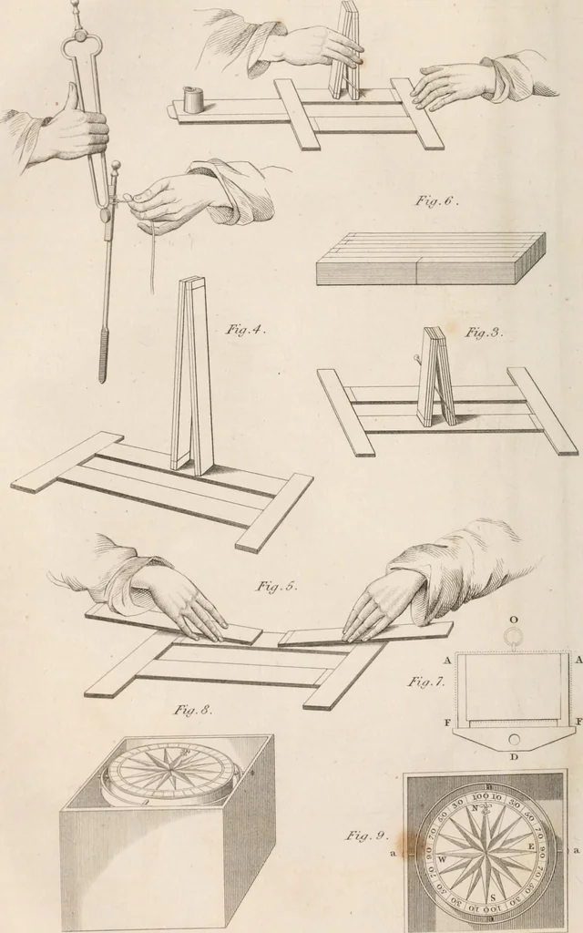 An illustration from A London encyclopaedia, or universal dictionary of science, art, literature and practical mechanics : comprising a popular view of the present state of knowledge : illustrated by numerous engravings, a general atlas, and appropriate diagrams, 1829, leaf 435