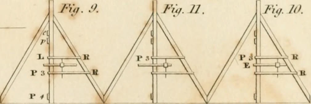 An illustration from A London encyclopaedia, or universal dictionary of science, art, literature and practical mechanics : comprising a popular view of the present state of knowledge : illustrated by numerous engravings, a general atlas, and appropriate diagrams, 1829, leaf 750