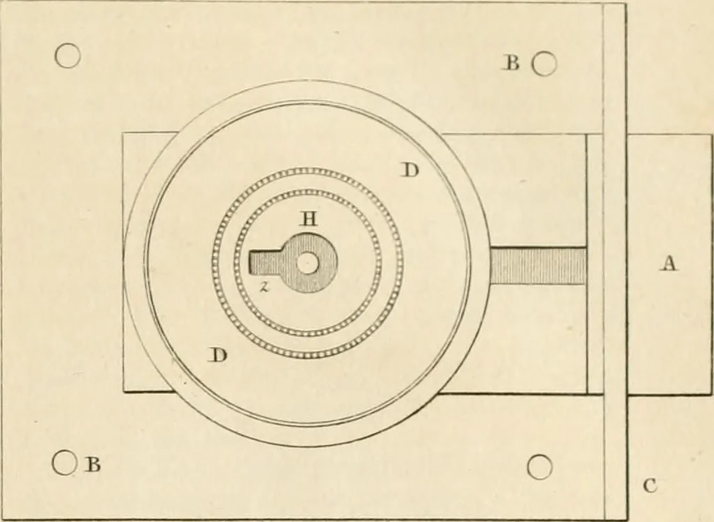 An illustration from A London encyclopaedia, or universal dictionary of science, art, literature and practical mechanics : comprising a popular view of the present state of knowledge : illustrated by numerous engravings, a general atlas, and appropriate diagrams, 1829, leaf 84
