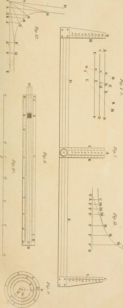 An illustration from A London encyclopaedia, or universal dictionary of science, art, literature and practical mechanics : comprising a popular view of the present state of knowledge : illustrated by numerous engravings, a general atlas, and appropriate diagrams, 1829, leaf 96