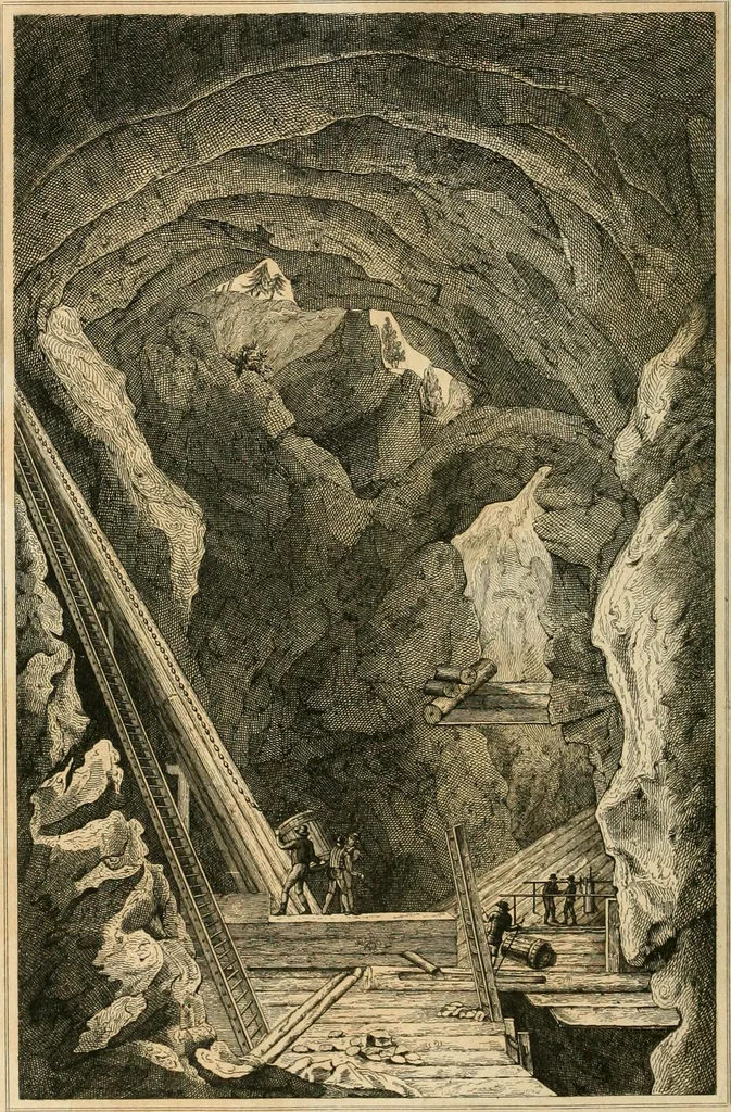 An illustration from A London encyclopaedia, or universal dictionary of science, art, literature and practical mechanics : comprising a popular view of the present state of knowledge : illustrated by numerous engravings, a general atlas, and appropriate diagrams, 1829, leaf 343