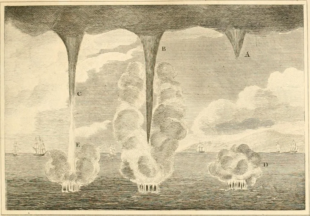 An illustration from A London encyclopaedia, or universal dictionary of science, art, literature and practical mechanics : comprising a popular view of the present state of knowledge : illustrated by numerous engravings, a general atlas, and appropriate diagrams, 1829, leaf 460