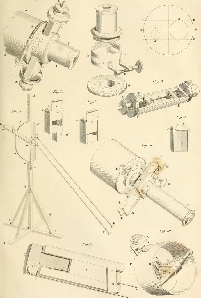 An illustration from A London encyclopaedia, or universal dictionary of science, art, literature and practical mechanics : comprising a popular view of the present state of knowledge : illustrated by numerous engravings, a general atlas, and appropriate diagrams, 1829, leaf 502