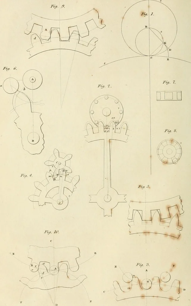 An illustration from A London encyclopaedia, or universal dictionary of science, art, literature and practical mechanics : comprising a popular view of the present state of knowledge : illustrated by numerous engravings, a general atlas, and appropriate diagrams, 1829, leaf 629