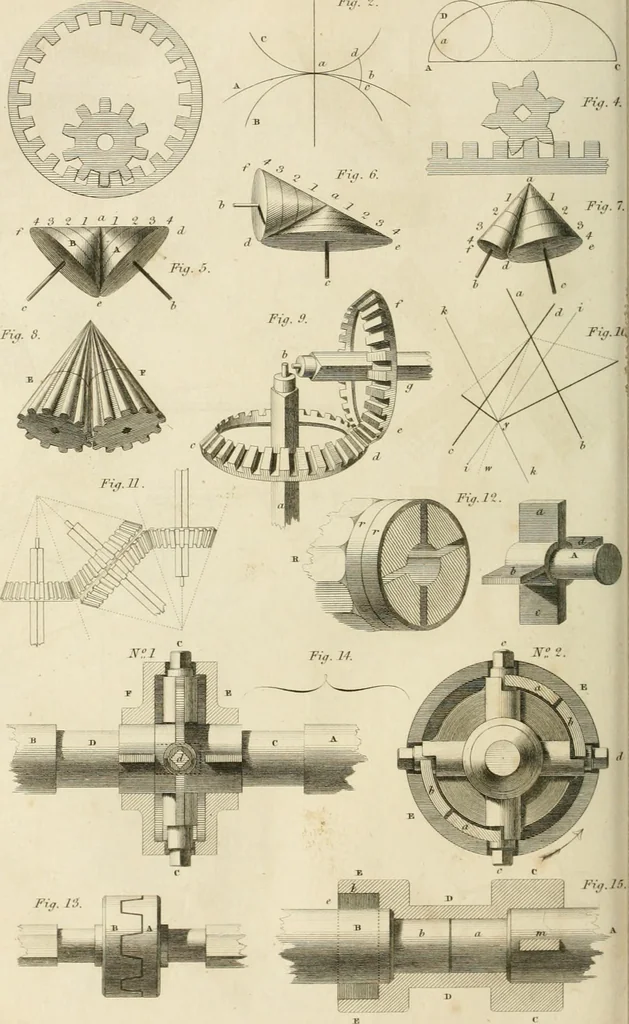 An illustration from A London encyclopaedia, or universal dictionary of science, art, literature and practical mechanics : comprising a popular view of the present state of knowledge : illustrated by numerous engravings, a general atlas, and appropriate diagrams, 1829, leaf 631