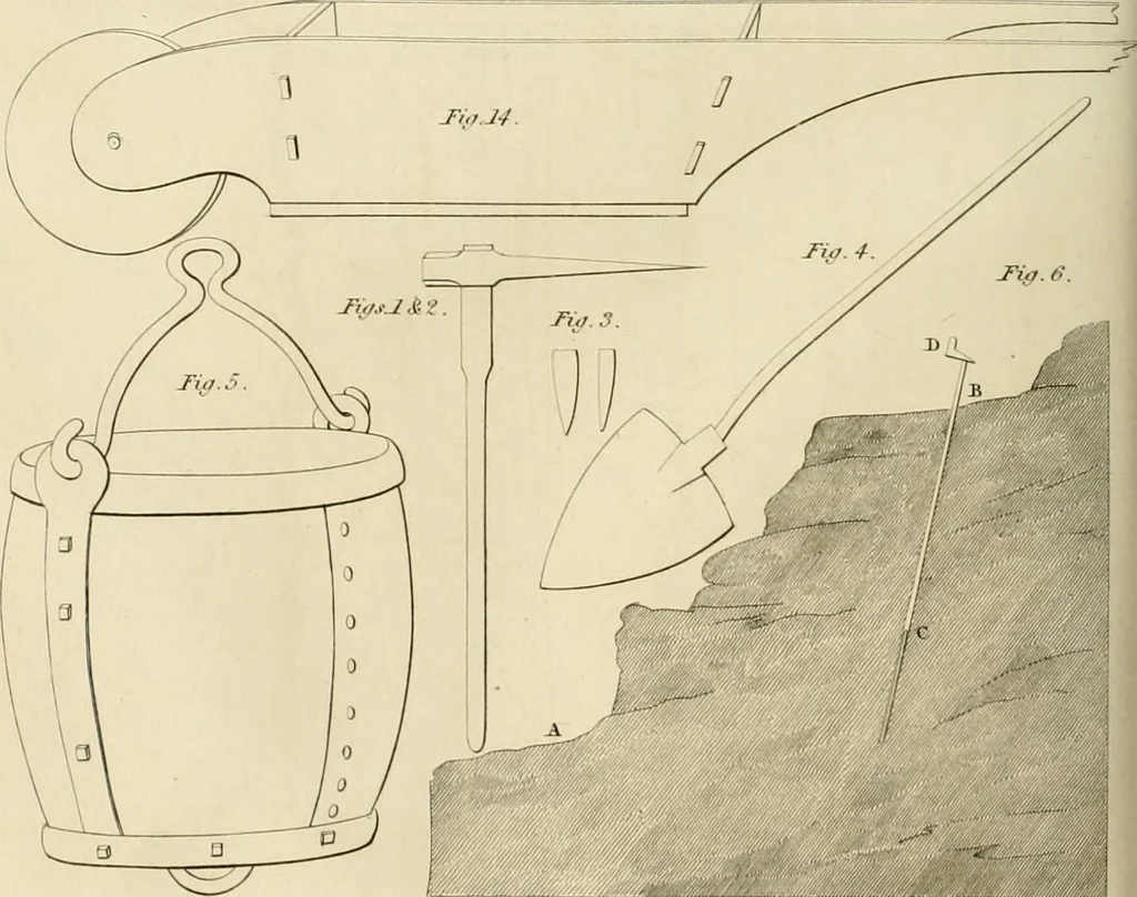 An illustration from A London encyclopaedia, or universal dictionary of science, art, literature and practical mechanics : comprising a popular view of the present state of knowledge : illustrated by numerous engravings, a general atlas, and appropriate diagrams, 1829, leaf 667