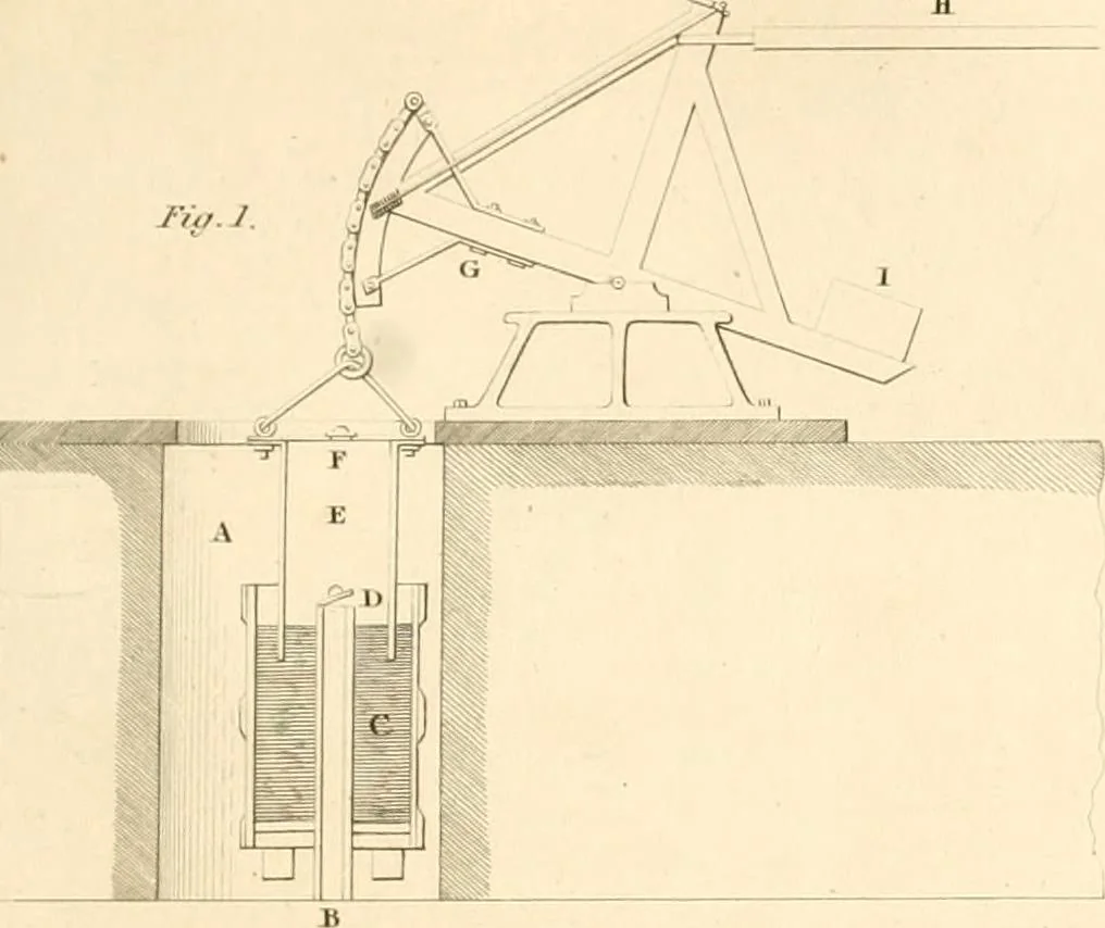 An illustration from A London encyclopaedia, or universal dictionary of science, art, literature and practical mechanics : comprising a popular view of the present state of knowledge : illustrated by numerous engravings, a general atlas, and appropriate diagrams, 1829, leaf 670