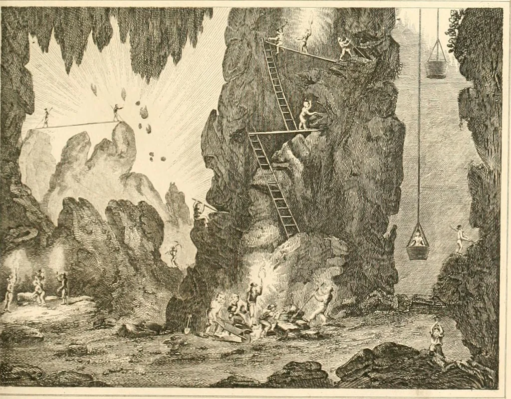 An illustration from A London encyclopaedia, or universal dictionary of science, art, literature and practical mechanics : comprising a popular view of the present state of knowledge : illustrated by numerous engravings, a general atlas, and appropriate diagrams, 1829, leaf 670